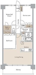 船堀駅 徒歩10分 2階の物件間取画像